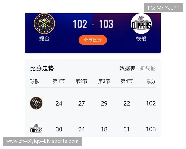NBA历史数据统计工具与平台推荐