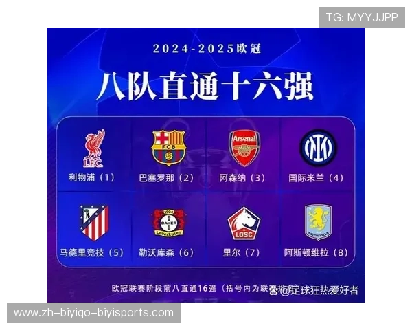 英超比利时球员名单与综合实力分析2025