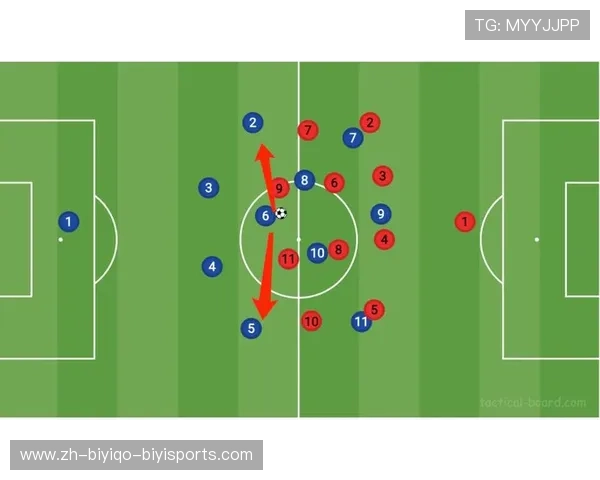足球热力地图数据在战术分析和比赛复盘中的应用价值